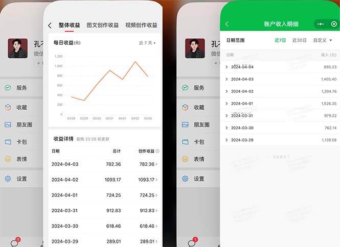 2024年4月最强AI写作，每天1小时，日入1000-3000，教程有实操视频，-墨昀爱搬砖