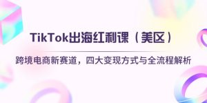 TikTok出海红利课(美区-墨昀爱搬砖