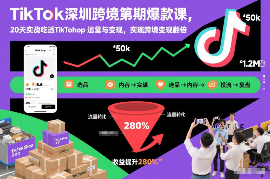 TikTok深圳跨境第2期爆款课，20天实战吃透TikTok Shop运营与变现，实现跨境变现翻倍-墨昀爱搬砖