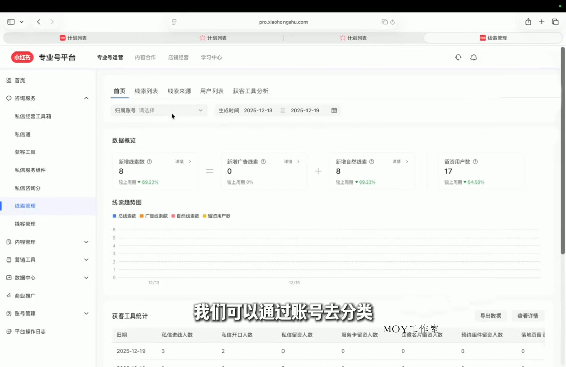 永曜·小红书聚光投流获客实战营-墨昀爱搬砖