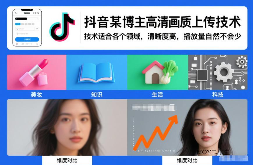 抖音某博主视频高清画质上传技术，技术适合各个领域，清晰度高，播放量自然不会少-墨昀爱搬砖