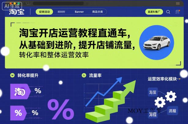 淘宝开店运营教程直通车，从基础到进阶，提升店铺流量，转化率和整体运营效率(更新26年3月)-墨昀爱搬砖