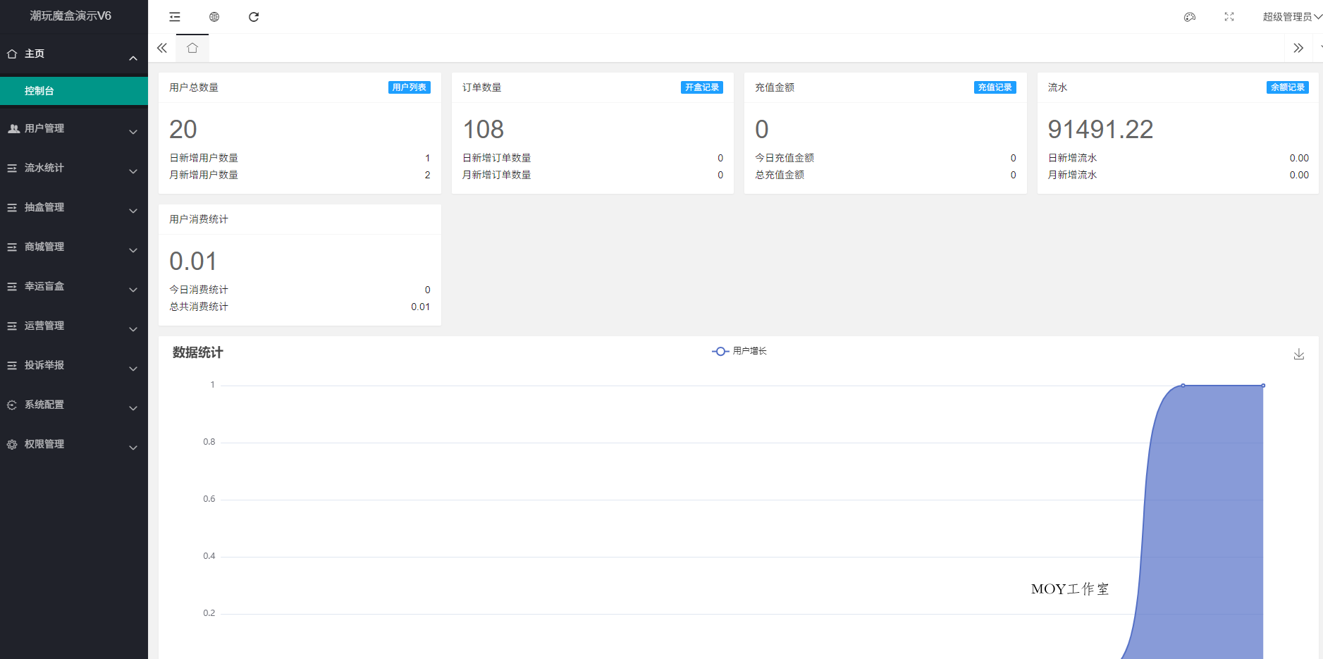 最新高仿百度网盘奇妙赏盲盒源码/Uniapp前端/易支付对接/无限回调/1:1完美复刻UI-墨昀爱搬砖