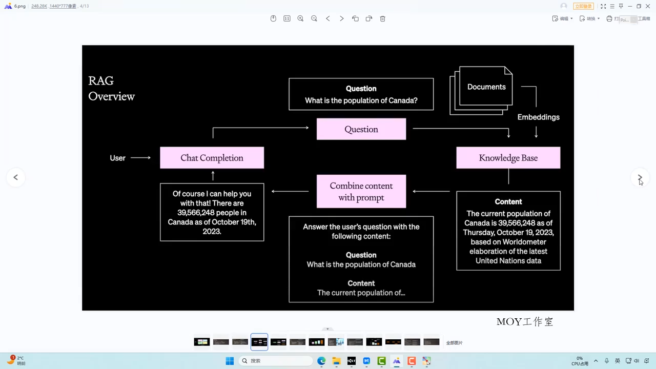 迪哥·2025AI智能体开发课程-墨昀爱搬砖