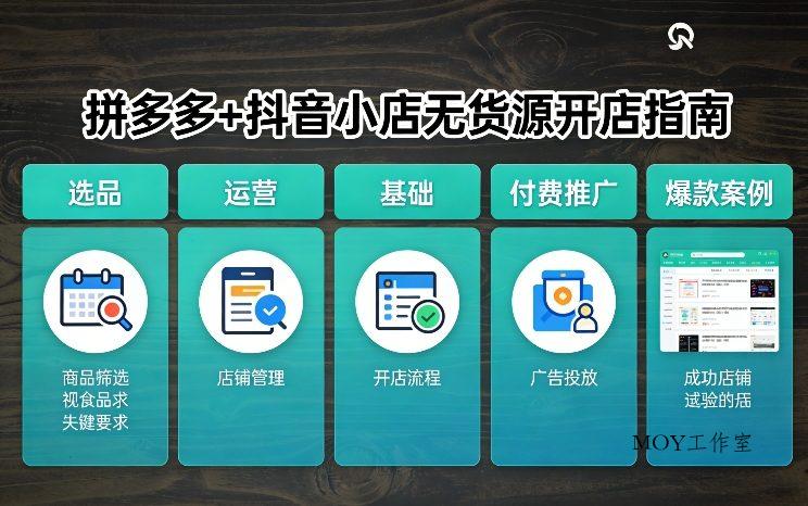 拼多多+抖音小店无货源开店，包括：选品、运营、基础、付费推广、爆款案例等(更新26年3月)-墨昀爱搬砖
