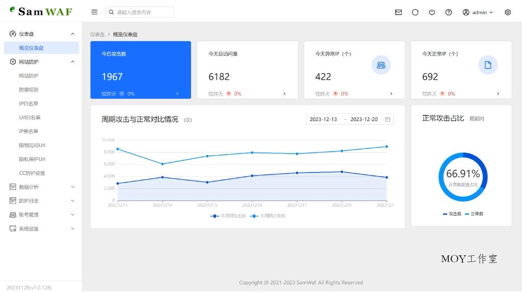 SamWaf 开源轻量级网站防火墙源码 互联网防火墙 网站防火墙拦截-墨昀爱搬砖