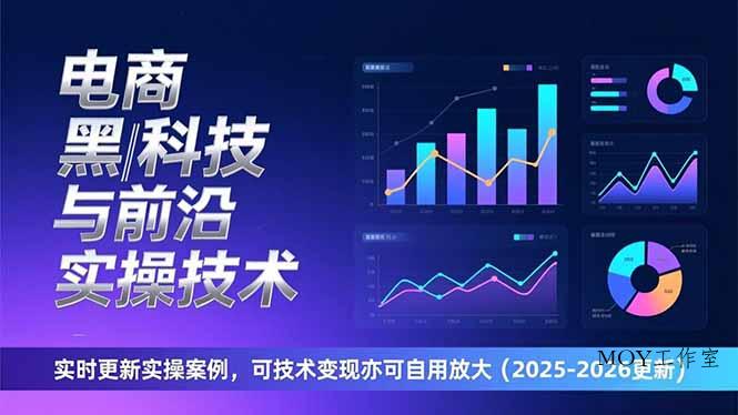 电商黑科技与前沿实操技术：实时更新实操案例，可技术变现亦可自用放大(2026更新-墨昀爱搬砖