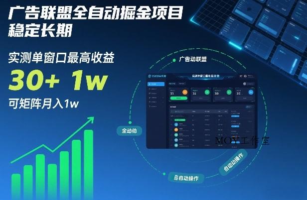 广告联盟全自动掘金项目，稳定长期，实测单窗口最高收益30+，可矩阵月入1w+【揭秘】-墨昀爱搬砖