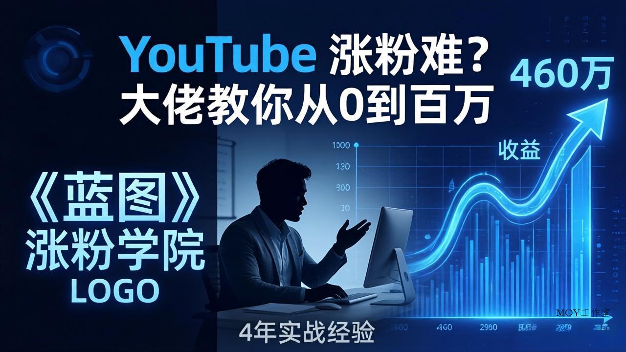 YouTube 涨粉难？《蓝图涨粉学院》：4 年赚 460 万的大佬教策略，从0到百万有路径！-墨昀爱搬砖