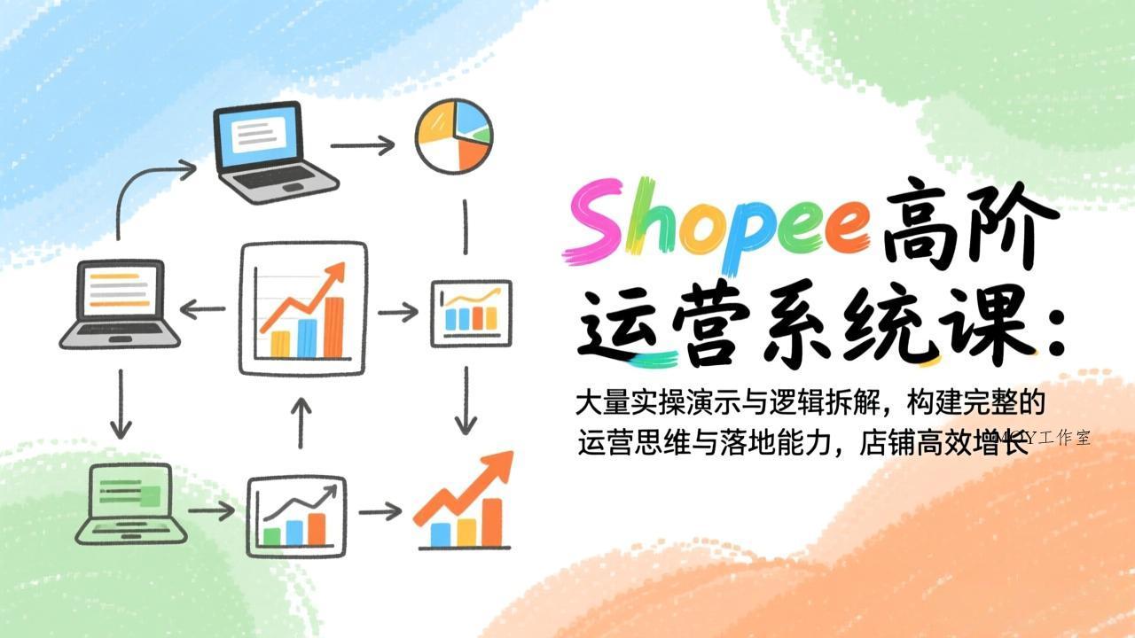 Shopee高阶运营系统课：大量实操演示与逻辑拆解，构建完整的运营思维与落地能力，店铺高效增长-墨昀爱搬砖