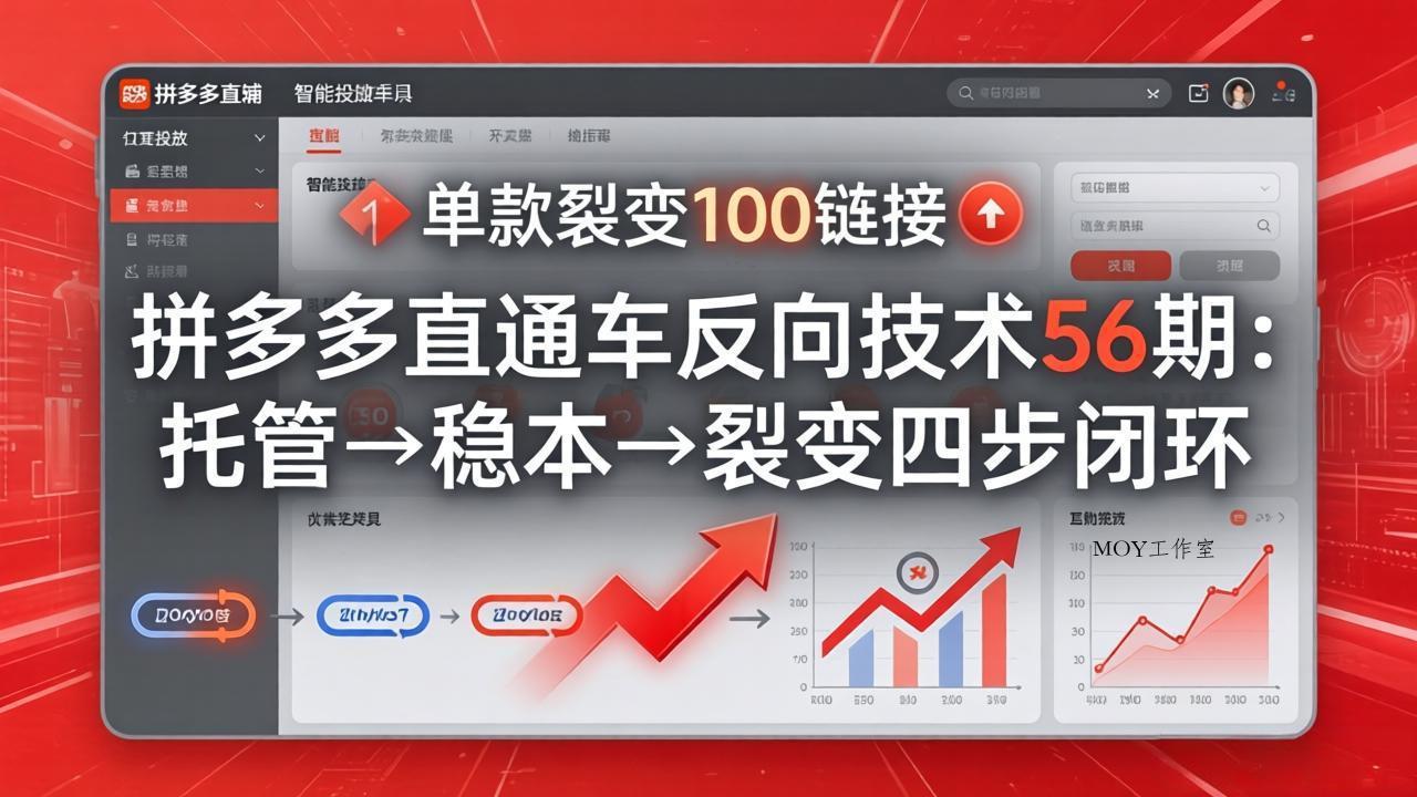 拼多多直通车反向技术56期：托管→稳本→裂变四步闭环，单款裂变100链接抢占核心流量-墨昀爱搬砖