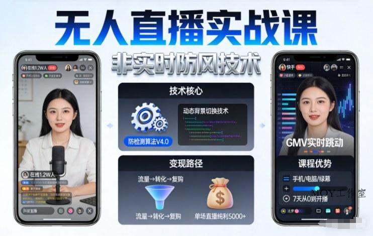 宝子哥无人直播实战课，非实时防风技术，聚焦抖音快手等平台直播带货，轻松开启直播变现之路(更新2026年3月底)-墨昀爱搬砖