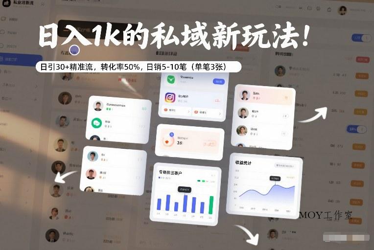 日入1k的私域新玩法：日引30+精准流，转化率50%，日销5-10笔(单笔3张)-墨昀爱搬砖