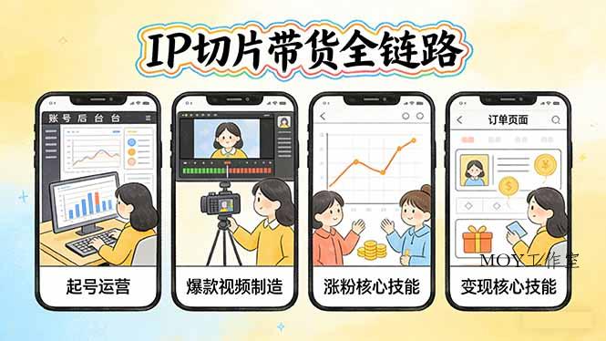 IP切片带货全链路(更新-墨昀爱搬砖