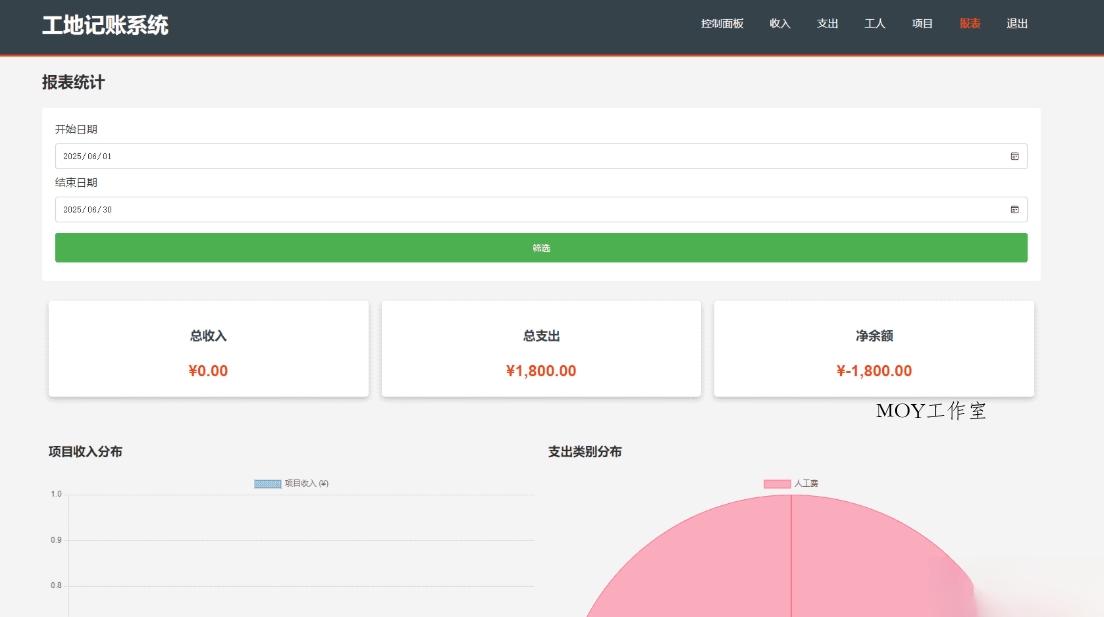 图片[1]-A2805PHP公司收入支出记账系统 财务记账管理系统 员工记账系统源码开源-柠檬源码网