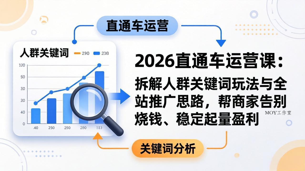 2026直通车运营课：拆解人群关键词玩法与全站推广思路，帮商家告别烧钱、稳定起量盈利-墨昀爱搬砖