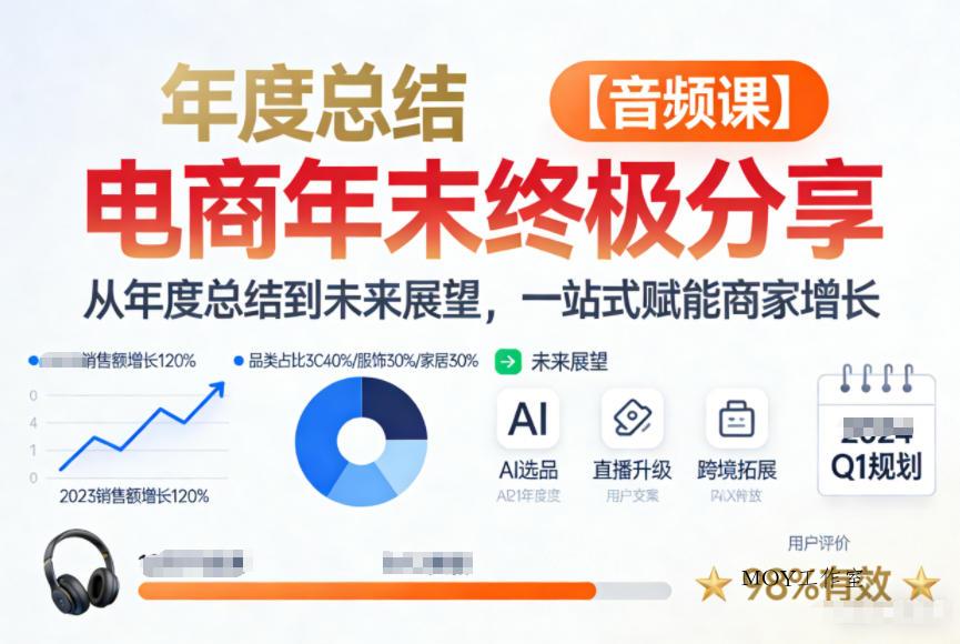 电商年未终极分享，从年度总结到未来展望，一站式赋能商家增长【音频课】-墨昀爱搬砖