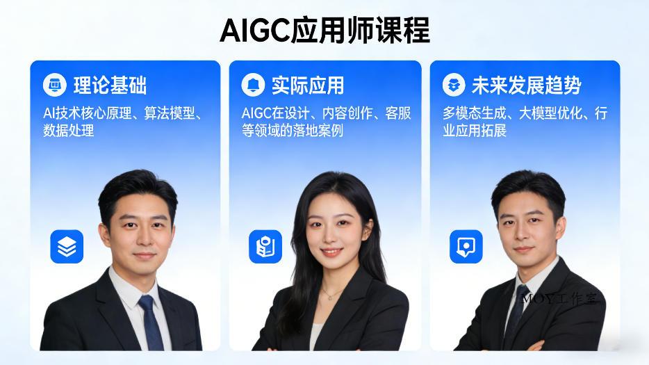 AIGC应用师课程,覆盖了AI技术的理论基础、实际应用、以及未来发展趋势