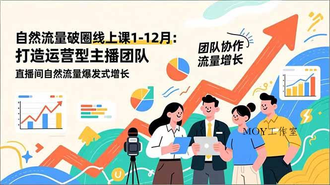 自然流量破圈线上课25年1-12月-更新：打造运营型主播团队 直播间自然流量爆发式增长-墨昀爱搬砖