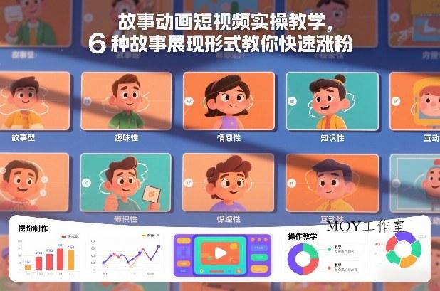 故事动画短视频实操教学，6种故事展现形式教你快速涨粉-墨昀爱搬砖