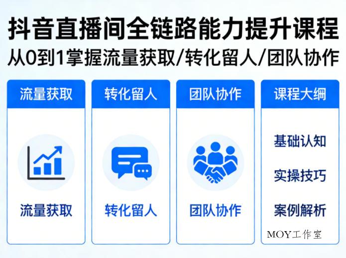 抖音直播间浓缩版视频课程，从0到1掌握直播间流量获取、转化留人、团队协作的全链路能力-墨昀爱搬砖