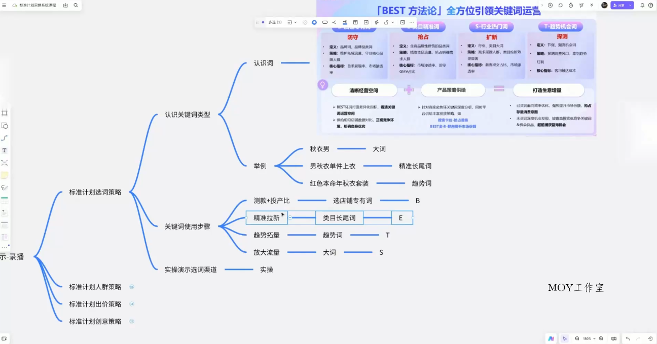 子鹏讲电商·淘宝私家班(更新)-墨昀爱搬砖