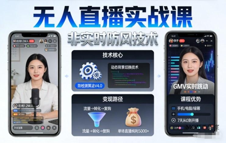宝子哥无人直播实战课，非实时防风技术，聚焦抖音快手等平台直播带货，轻松开启直播变现之路(更新2026)-墨昀爱搬砖