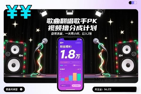 歌曲翻唱歌手PK视频撸分成计划，自带流量，一天两小时，日入2张-墨昀爱搬砖