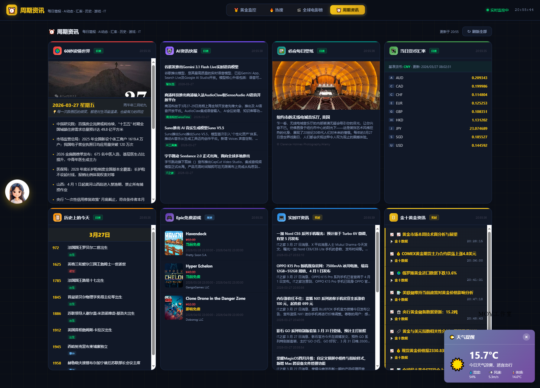 新版黄金价格监控源码（K线图模块，黄金舆情模块，AI智能客服）-墨昀爱搬砖