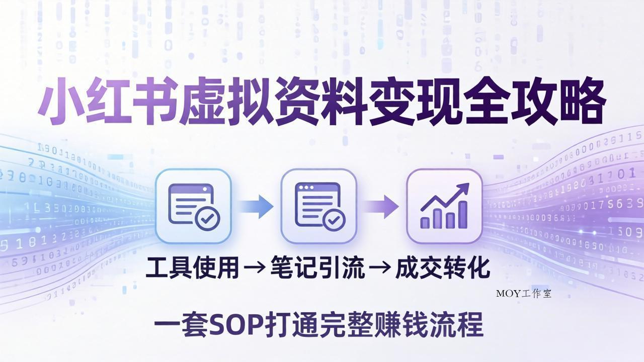 小红书虚拟资料变现全攻略：从工具使用到笔记引流成交，一套 SOP 打通完整赚钱流程-墨昀爱搬砖