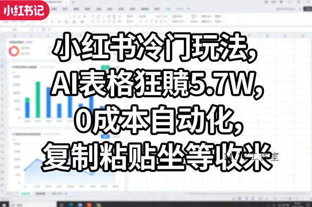 小红书冷门玩法，AI表格狂賺5.7W，0成本自动化，复制粘贴坐等收米-墨昀爱搬砖