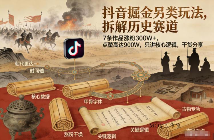 抖音掘金另类玩法，拆解历史赛道，7条作品涨粉300W+，点赞量高达900W，只讲核心逻辑，干货分享-墨昀爱搬砖