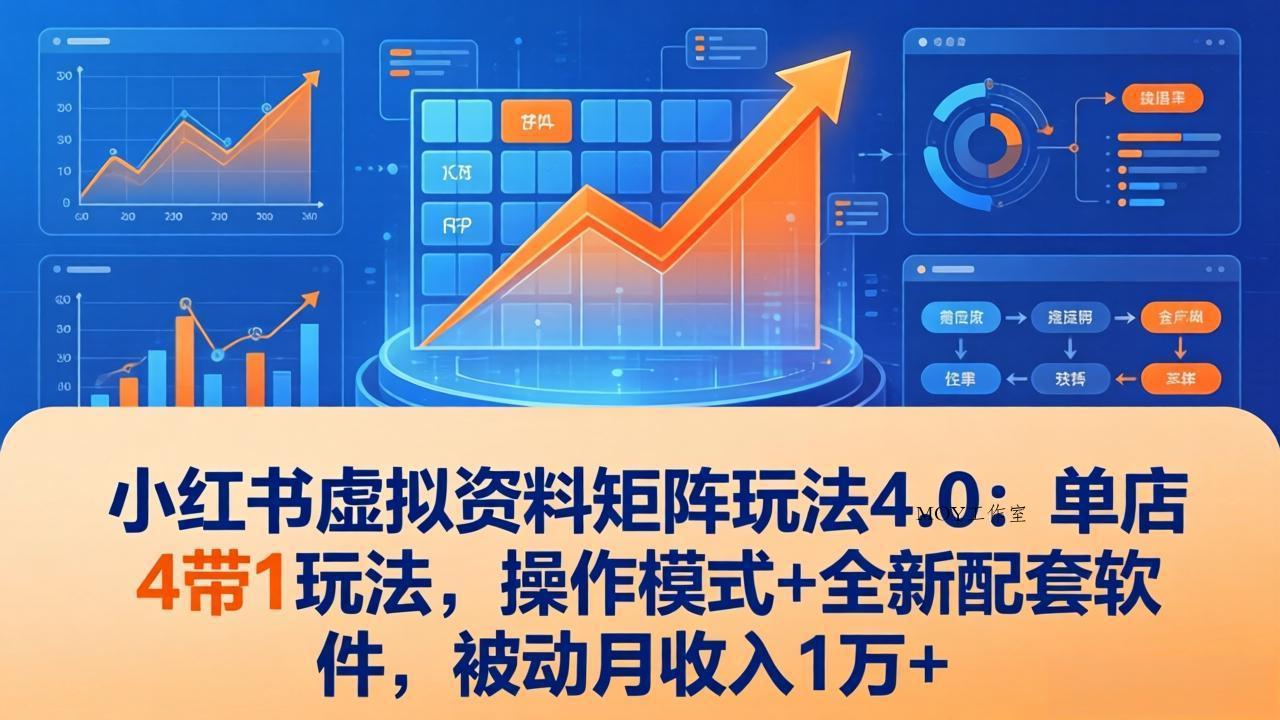 小红书虚拟资料矩阵玩法4.0：单店4带1玩法，操作模式+全新配套软件，被动月收入1万+-墨昀爱搬砖