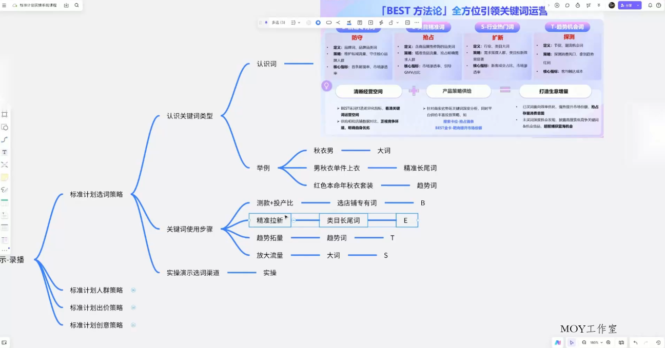 子鹏讲电商·淘宝私家班(更新2026)-墨昀爱搬砖