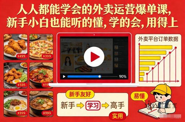 人人都能学会的外卖运营爆单课，新手小白也能听的懂，学的会，用得上-墨昀爱搬砖