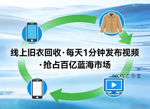 线上旧衣回收项目，我们给你提供视频，每天花一分钟发布视频，抢占百亿蓝海市场【揭秘】-墨昀爱搬砖
