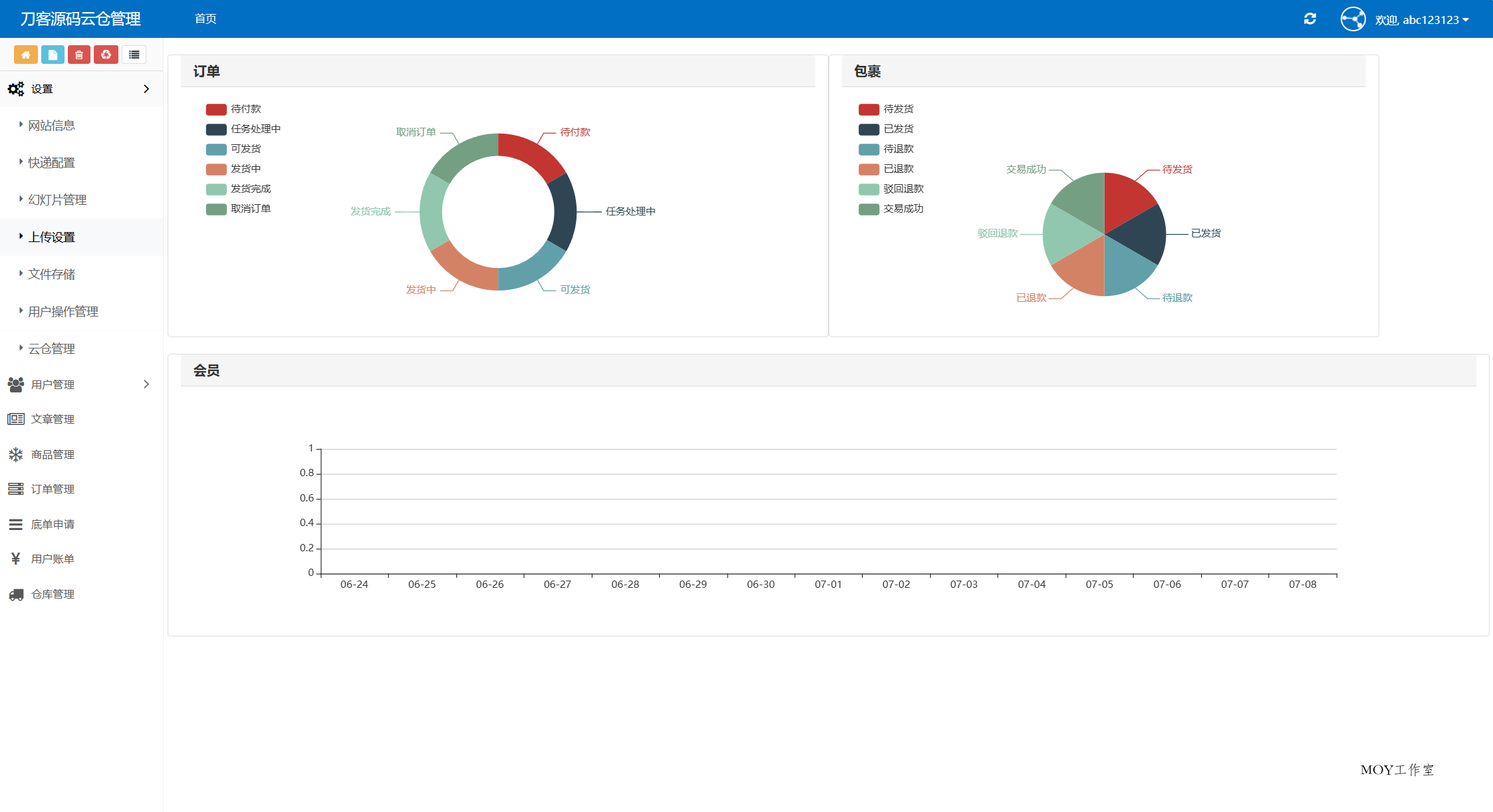 最新全开源礼品代发系统源码/电商快递代发/一件代发系统-墨昀爱搬砖