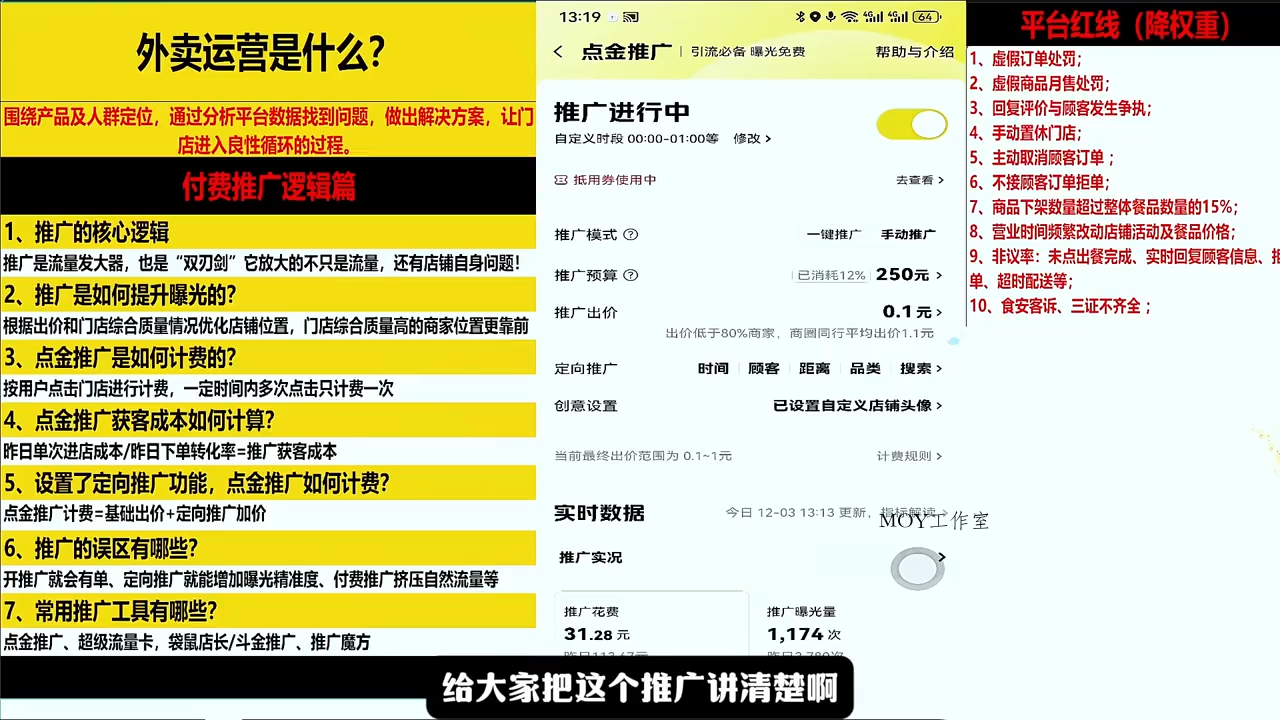 老黄·2026餐饮店铺外卖商家必修课-墨昀爱搬砖