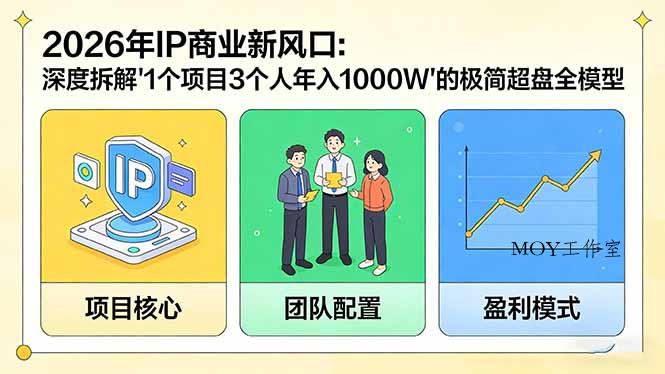 2026年IP商业新风口：深度拆解“1个项目3个人年入1000W”的极简超盘全模型-墨昀爱搬砖