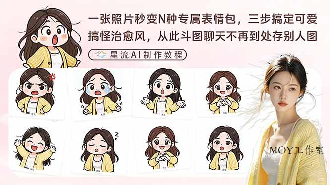 一张照片秒变N种专属表情包，三步搞定可爱搞怪治愈风，从此斗图聊天不再到处存别人图