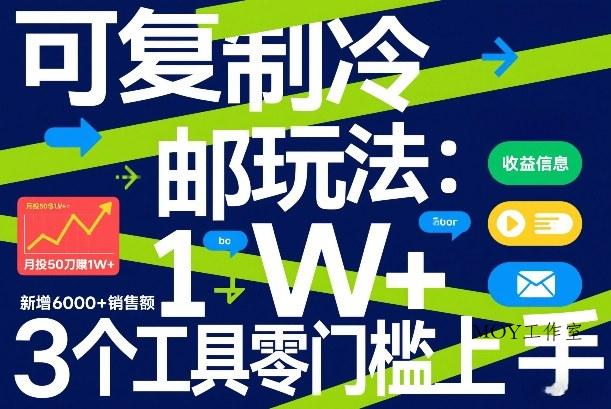 可复制冷邮件玩法：月投50刀賺1W+，新增6000+销售额，3个工具零门槛上手-墨昀爱搬砖