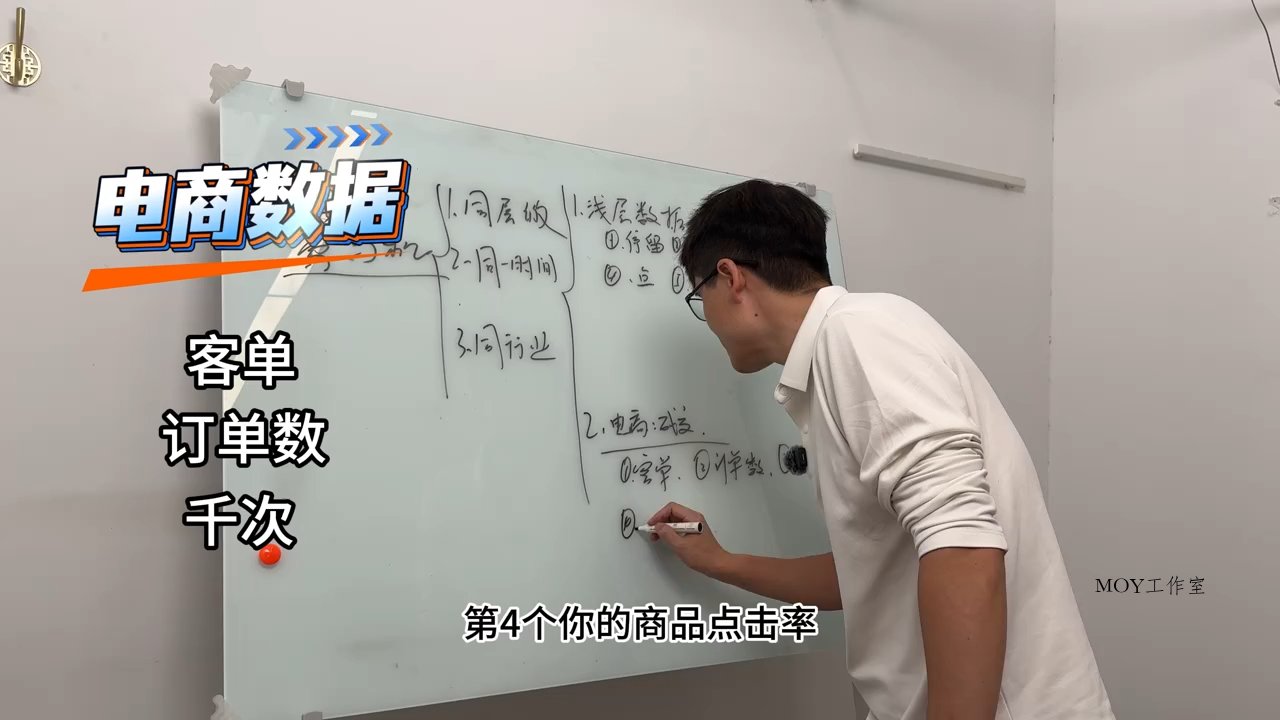 老姜·零基础知识变现实操课-墨昀爱搬砖