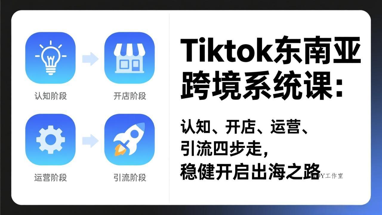 TikTok东南亚跨境系统课：认知、开店、运营、引流四步走，稳健开启出海之路-墨昀爱搬砖