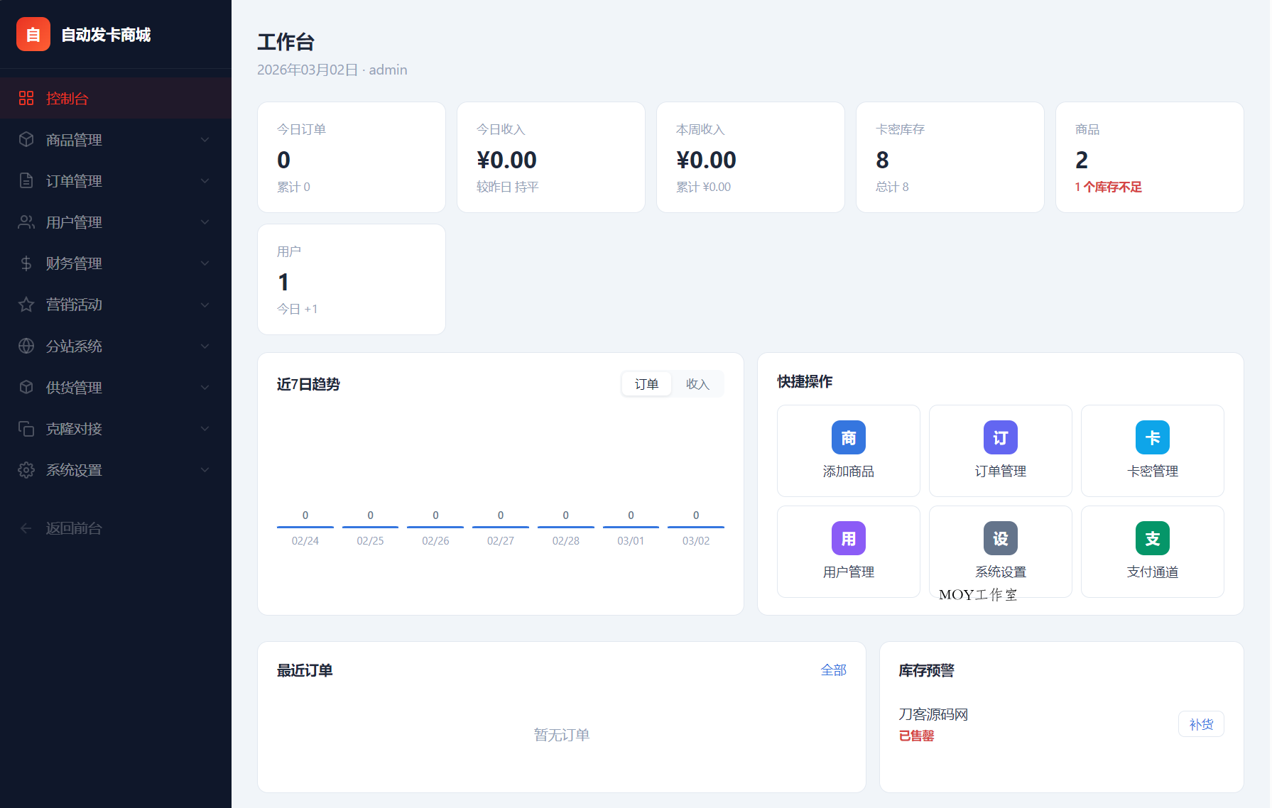 东方云权通支持高并发中小企业级商城系统源码 全开源