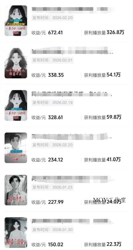 抖音某博主的AI情感故事第一人称解说视频教学，条条爆款，撸创作伙伴计划收益-墨昀爱搬砖