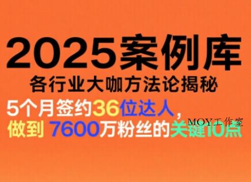 波波来了案例库，收录各行业大咖的方法论，各行业大咖方法论揭秘(更新2026年3月)-墨昀爱搬砖