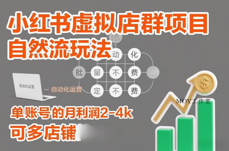 小红书虚拟店群项目，自然流玩法，批量自动化，稳定不费号，单账号的月利润2-4k，可多店矩阵-墨昀爱搬砖