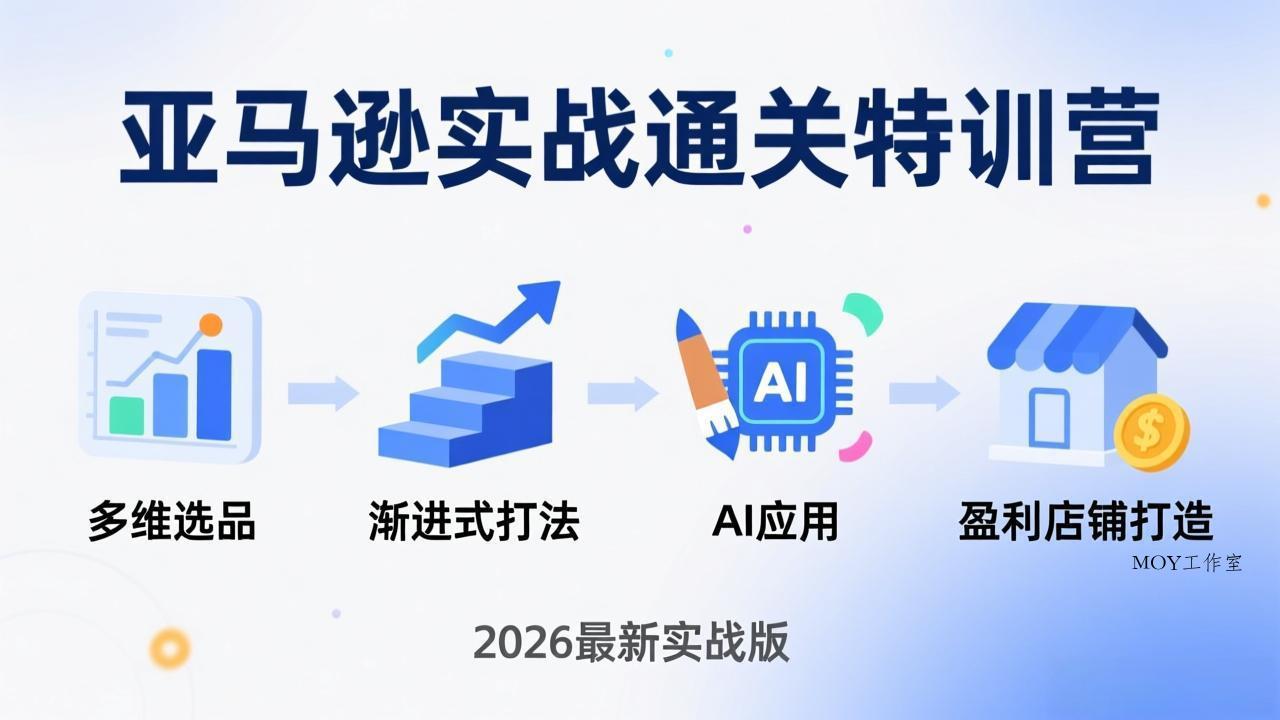 亚马逊实战通关特训营：26年4月更新，多维选品+渐进式打法+AI应用，从0到1打造盈利店铺-墨昀爱搬砖