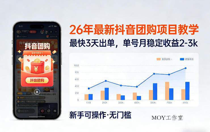 26年最新抖音团购项目教学，0门槛，最快3天出单，单号月稳定收益2-3k