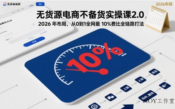 无货源电商不备货实操课2.0，2026年布局，从0到1全网最低10%费比全链路打法【更新26年3月】-墨昀爱搬砖